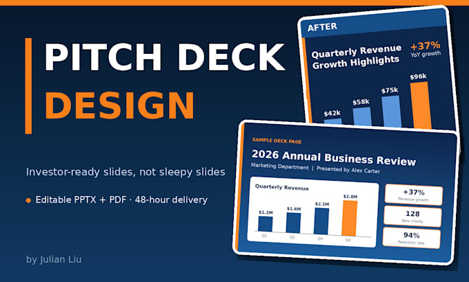do pitch deck design, investor pitch deck and powerpoint presentation