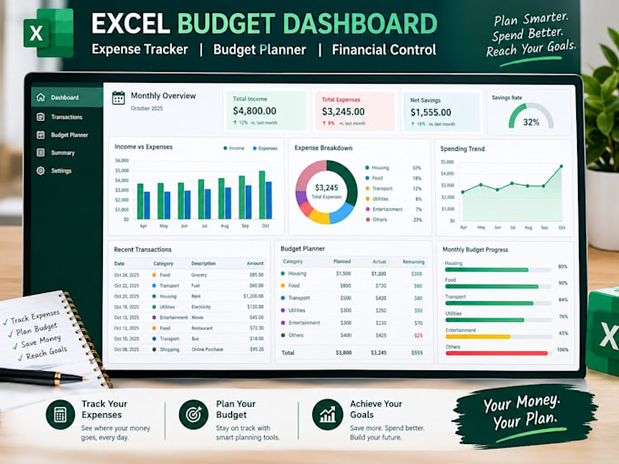 build an excel budget dashboard with expense tracker and budget planner