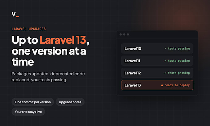 upgrade your old laravel app to laravel 13 safely