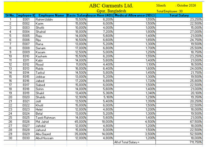 do excel data entry and spreadsheet formatting