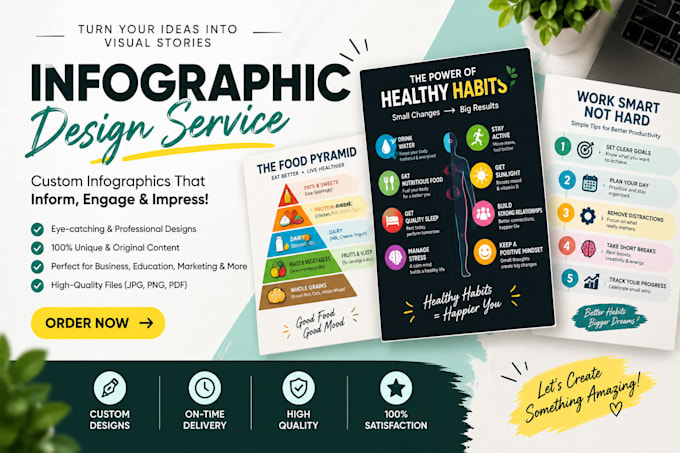 design professional infographics, flowcharts