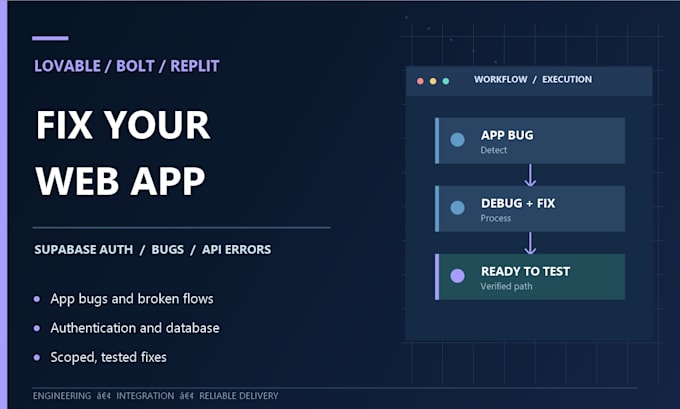 fix supabase auth and rls policy errors in your lovable app