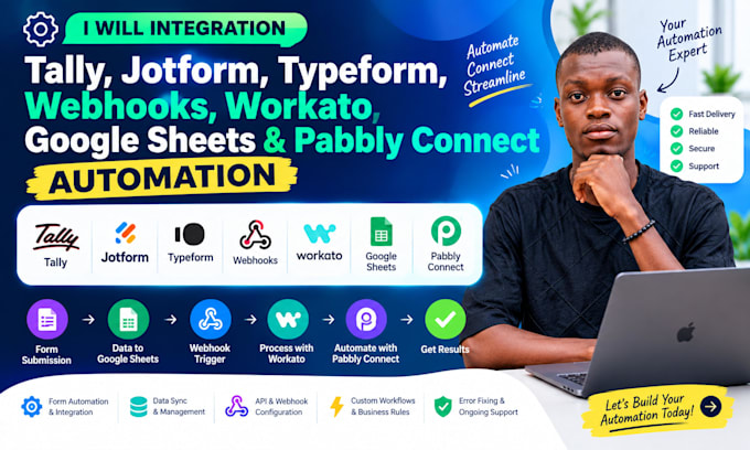 integration tally jotfom typeform webhooks workato googlesheet pabbly connect