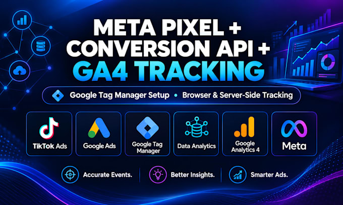 setup meta pixel, conversion API with ga4 tracking in GTM