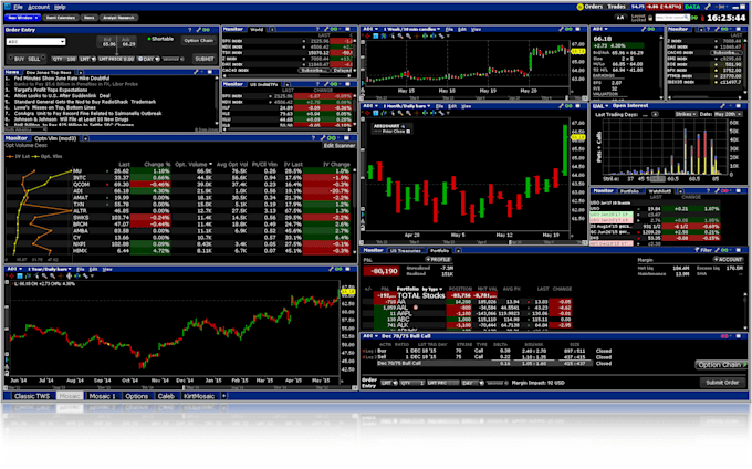 Design Bot Trade Develop profitable stock trading bot, thinkorswim, webull, etoro ...