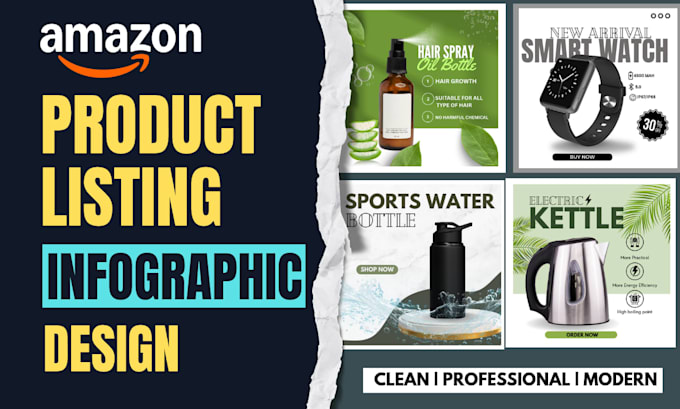 design amazon product listing infographic