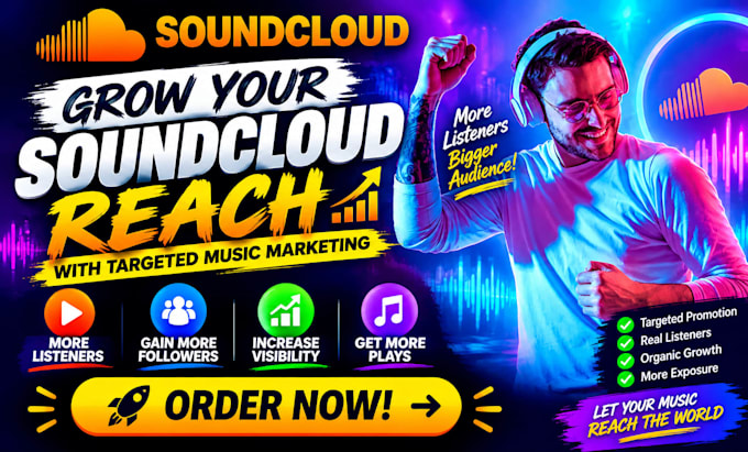 increase your soundcloud reach with targeted promotion
