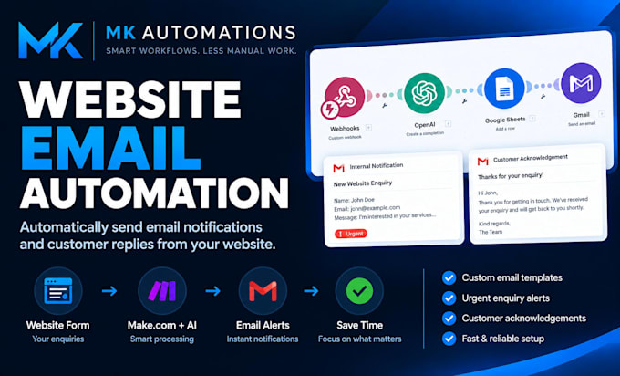 automate lead management for your website