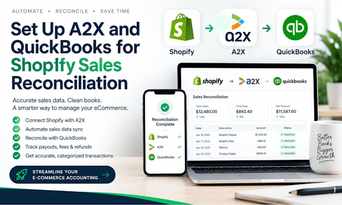 set up a2x and quickbooks for shopify sales reconciliation