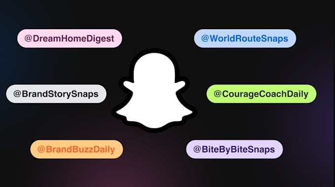 do inactive instagram username claim, fast 24hrs