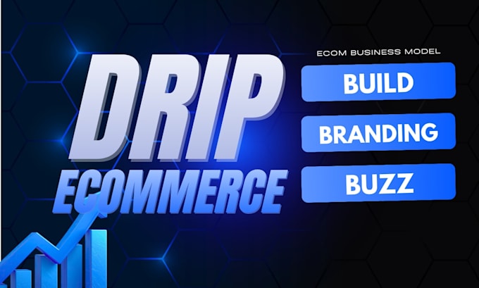 optimize drip ecommerce post purchase workflow and customer retention