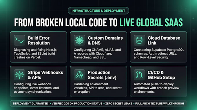 be your devops developer to deploy claude code app to vercel