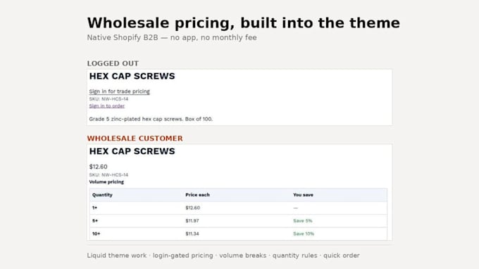 fix your shopify theme or set up b2b wholesale pricing