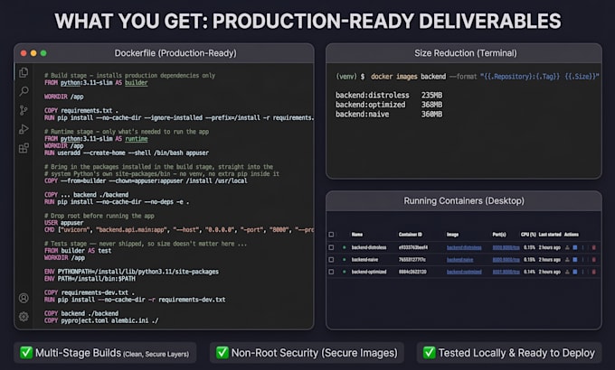 dockerize your app with dockerfile and docker compose