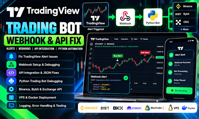 fix tradingview trading bot webhook alerts API errors and python automation