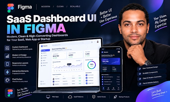 design saas dashboard web app interfaces UI UX admin panel in figma