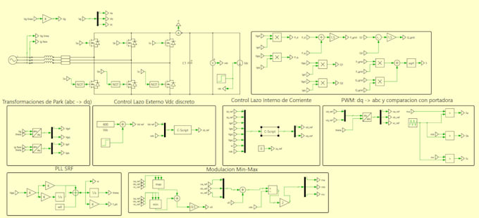 simulate a bidirectional ev battery charger afe and dab