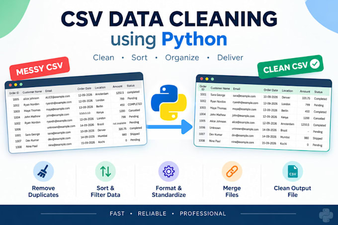 clean, sort, and format your CSV data using python