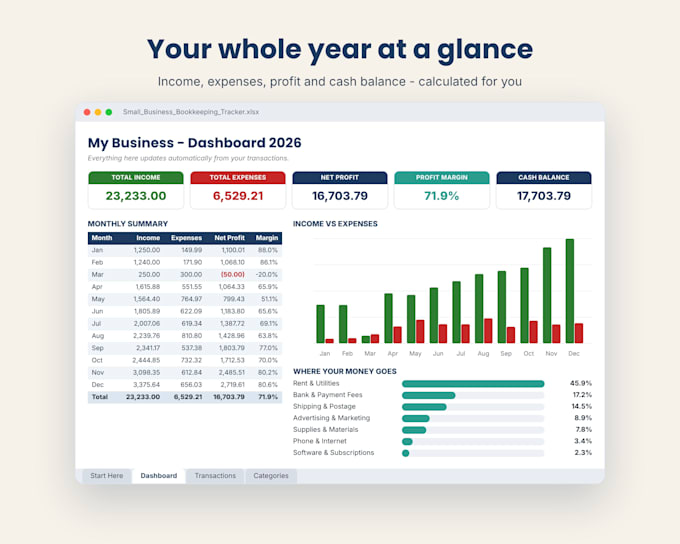build a custom excel or google sheets dashboard