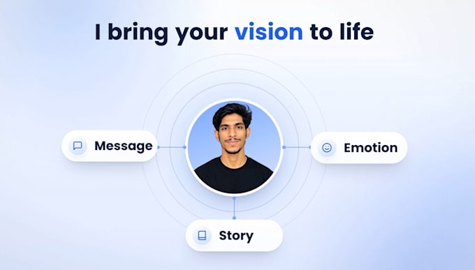 produce a custom saas explainer video for your software or tech startup