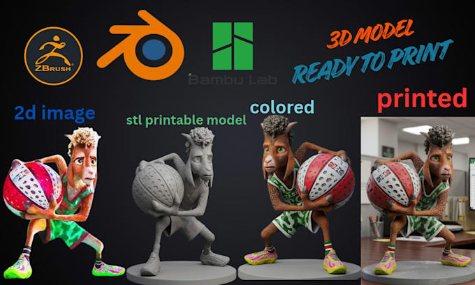 convert your 2d image sketch  photo to 3d printable stl 3mf file