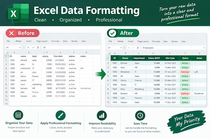 format and clean your excel spreadsheets
