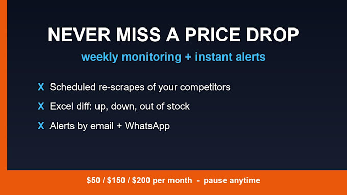 monitor competitor prices weekly and send alerts