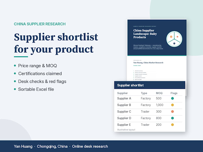 research china suppliers and compare prices and moq in excel