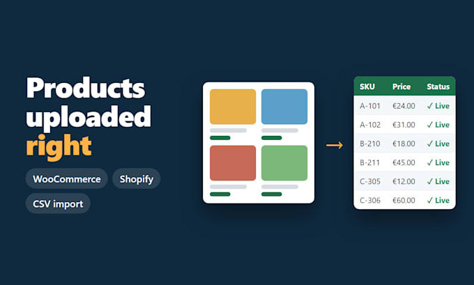 upload, migrate or fix your woocommerce or shopify products