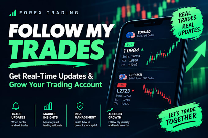 provide real time forex trade updates and trading insights