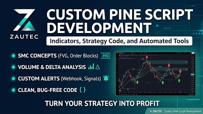 code custom pine script tradingview indicators and alerts