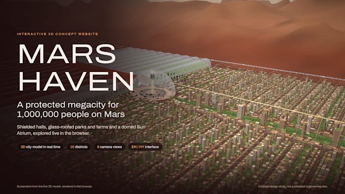 create interactive 3d websites