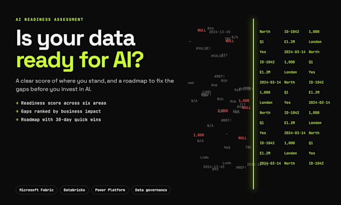 assess your data and build an ai readiness roadmap