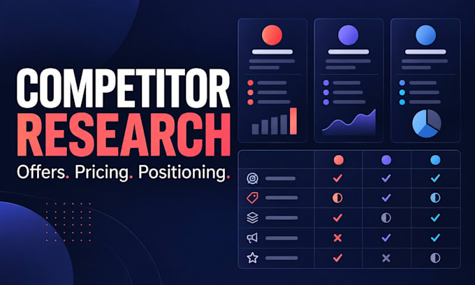 research competitors and compare their offers and public pricing