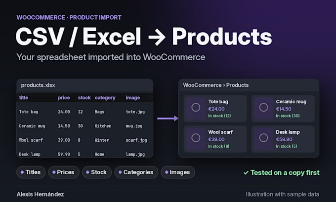 import your products into woocommerce from csv or excel