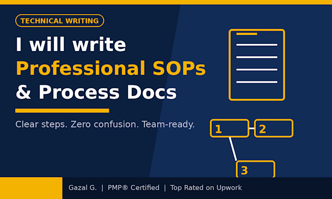 write professional sops and process documentation