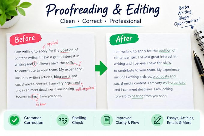 proofread and edit your essays articles and emails