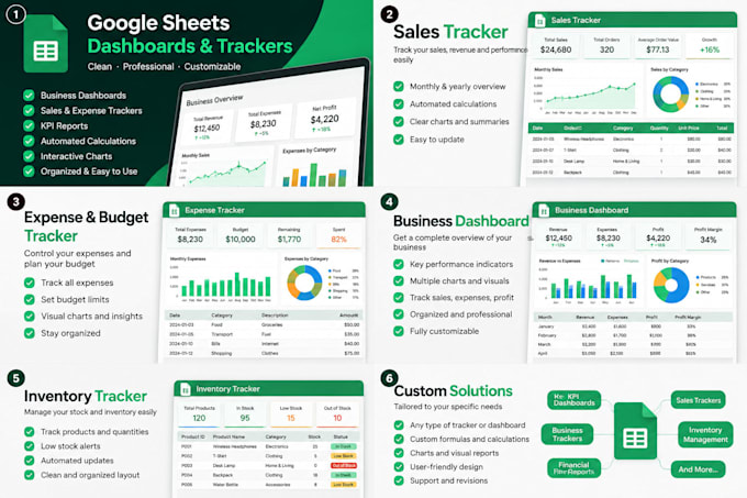 create custom google sheets dashboards and business trackers