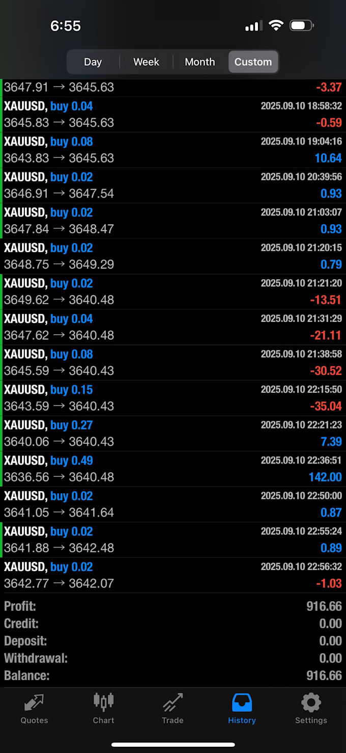 gold ea,robot trading,forex trading ea,scalping gold bot