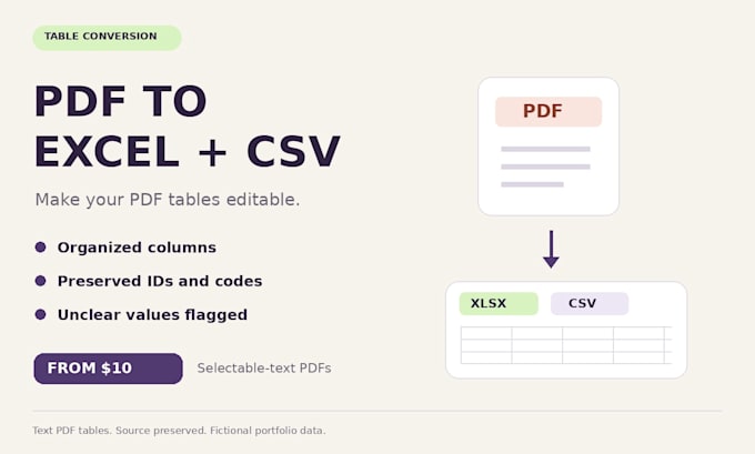 convert PDF tables to editable excel and CSV