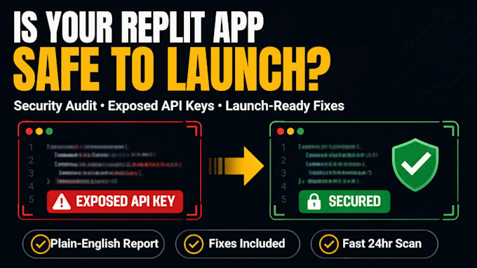 audit replit app security, secure replit secrets and API keys