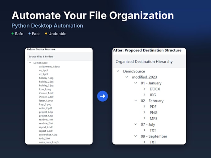 build an automatic file organizer for windows