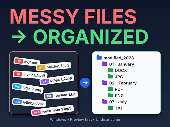 build an automatic file organizer for windows