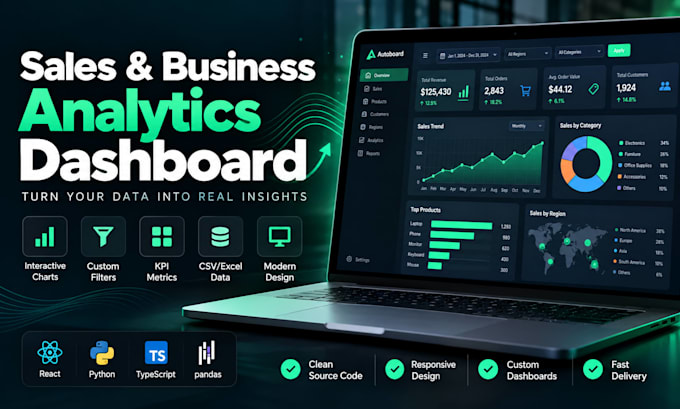 build an interactive sales and business analytics dashboard