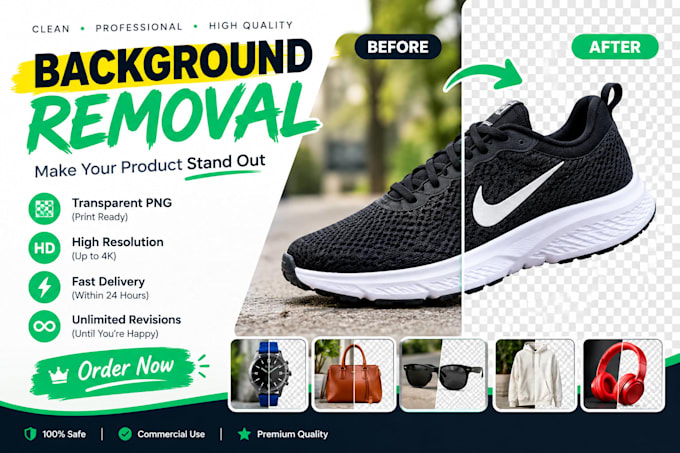 do clean background removal and image editing for e commerce