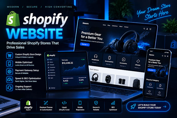 develop custom shopify apps and integration