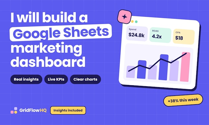 build a google sheets marketing dashboard with insights