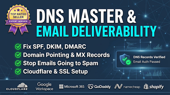 setup dns records fix spf dkim dmarc mx cloudflare domain pointing