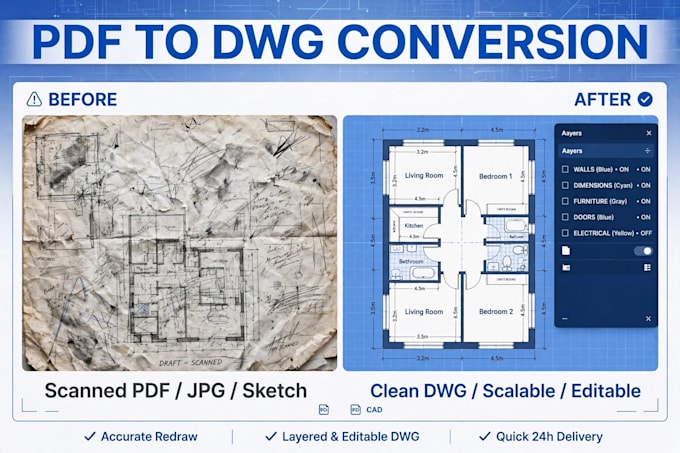convert pdf image sketch to autocad dwg file fast