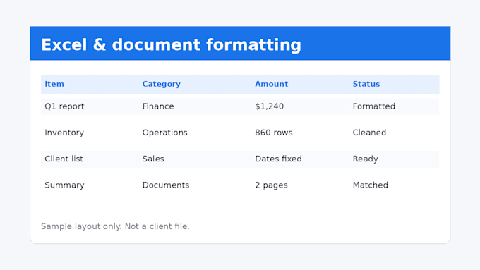 organize and format excel spreadsheets and documents